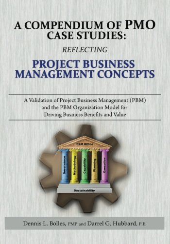 pbm case study